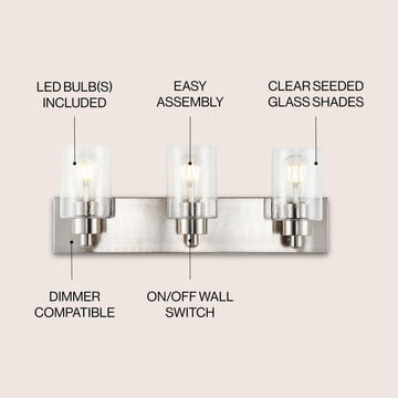 Irving Seeded Glass/Iron Modern Contemporary LED Vanity Light - JONATHAN Y